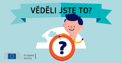 Vizual_vedeli_jste_to Vizual_vedeli_jste_to