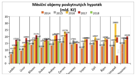 hypo