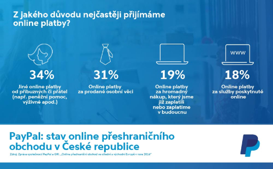 IKONY_LINIA_CZ_v1