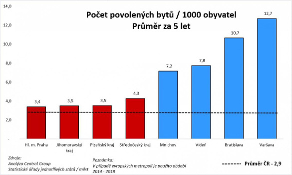 graf-prumer-1000.JPG graf-prumer-1000.JPG