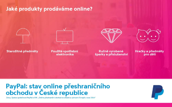 IKONY_LINIA_CZ_v2