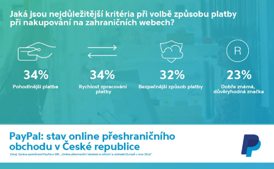 IKONY_LINIA_CZ_v3