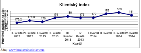 klientský index.jpg