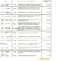 2014.05.19 - Golemfinance - info 20 - poplatek za 