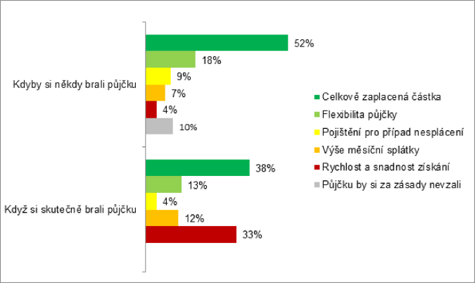 Bez názvu