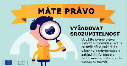 Vizual_Pravo_vyzadovat_srozumitelnost Vizual_Pravo_vyzadovat_srozumitelnost