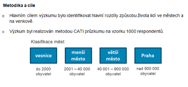 metodika
